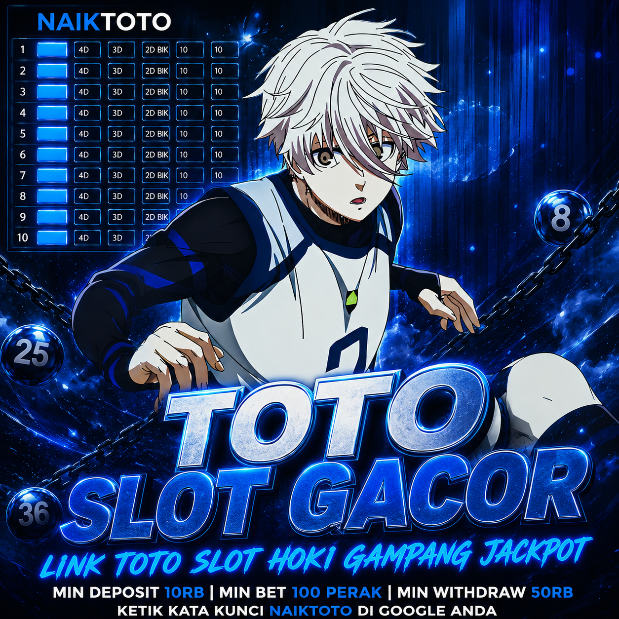 NAIKTOTO